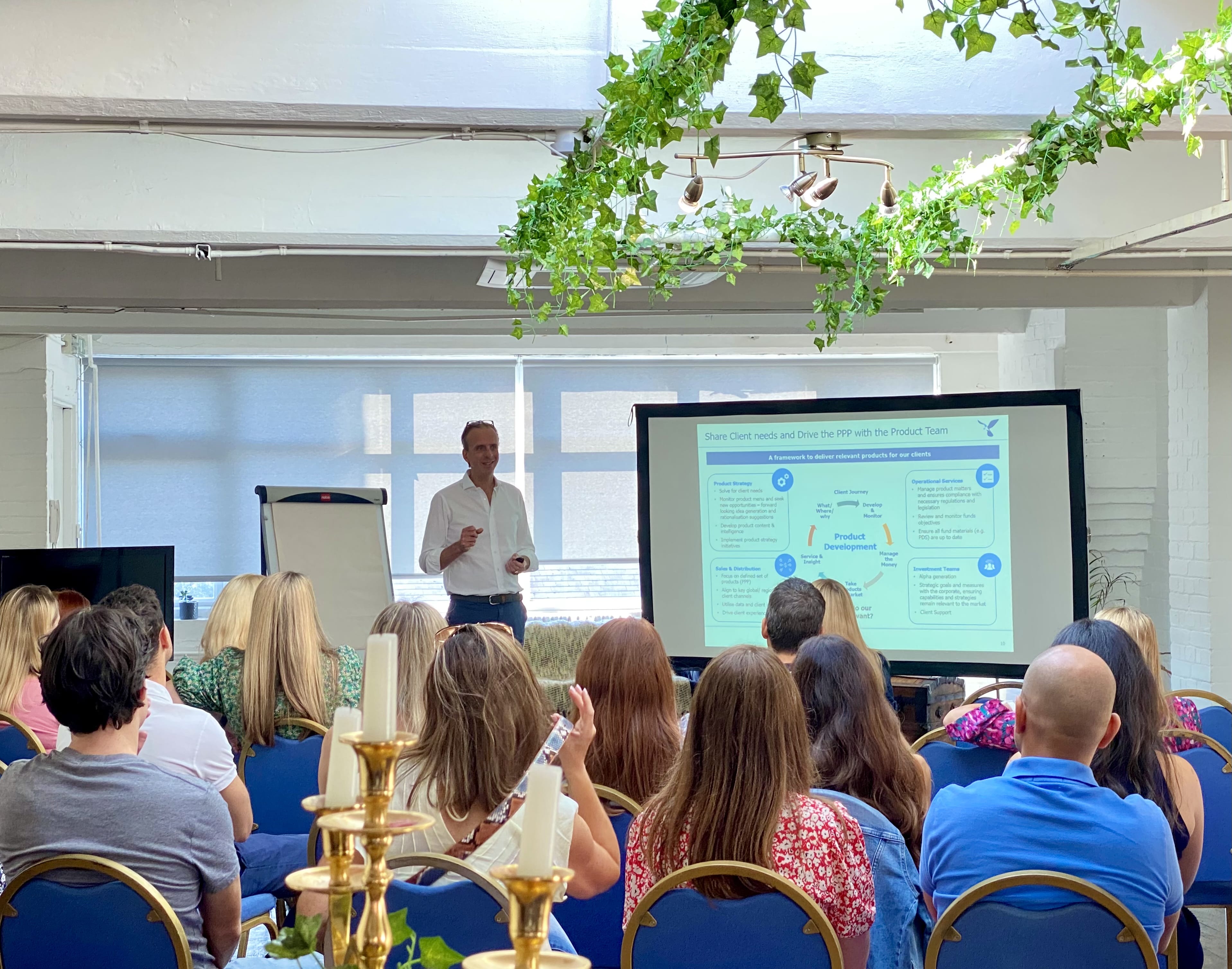 4th Floor (two adjoining studios with roof top terrace)  26