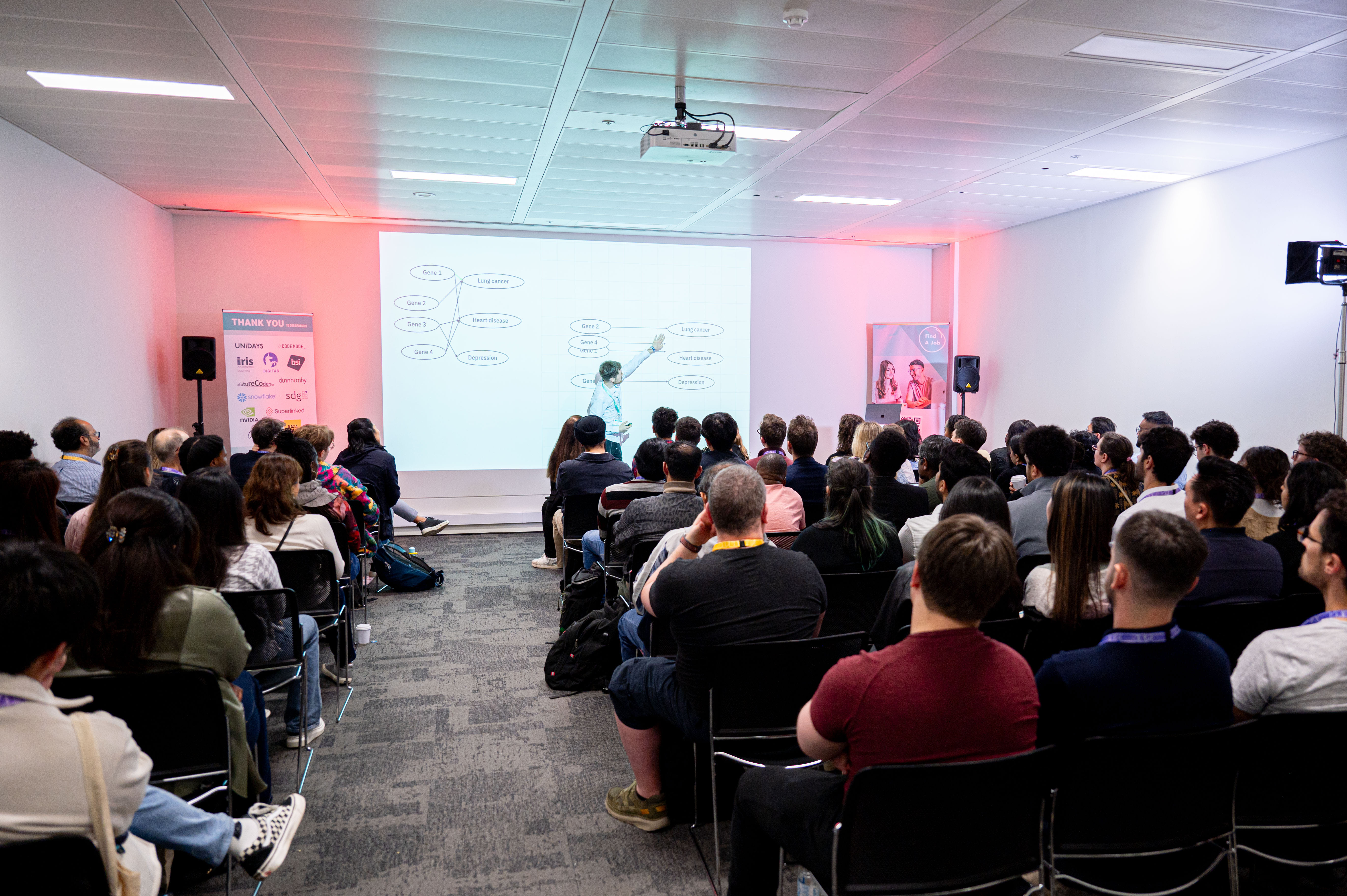 CodeNode | Full Venue Hire 14