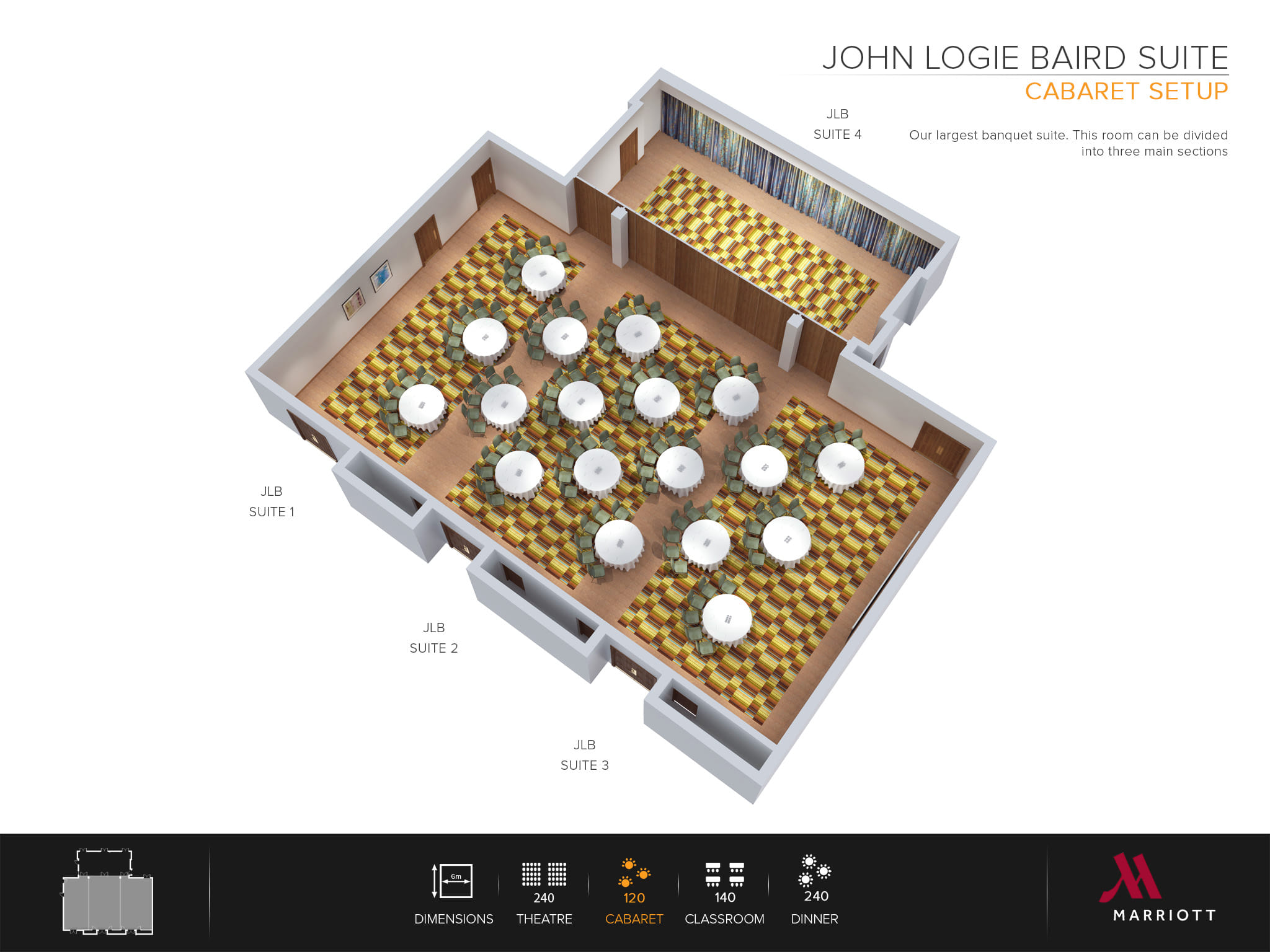 John Logie Baird Suite 7