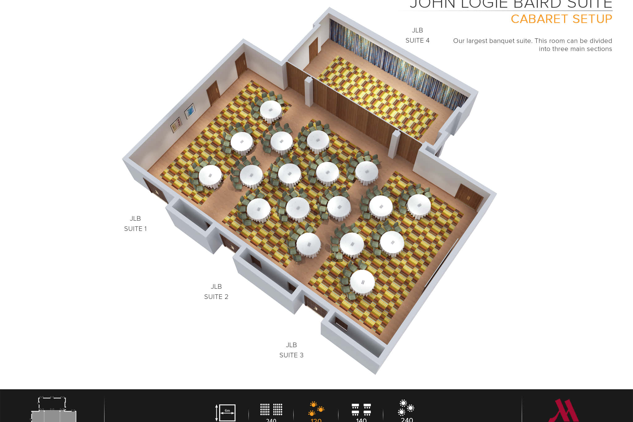 John Logie Baird Suite 7