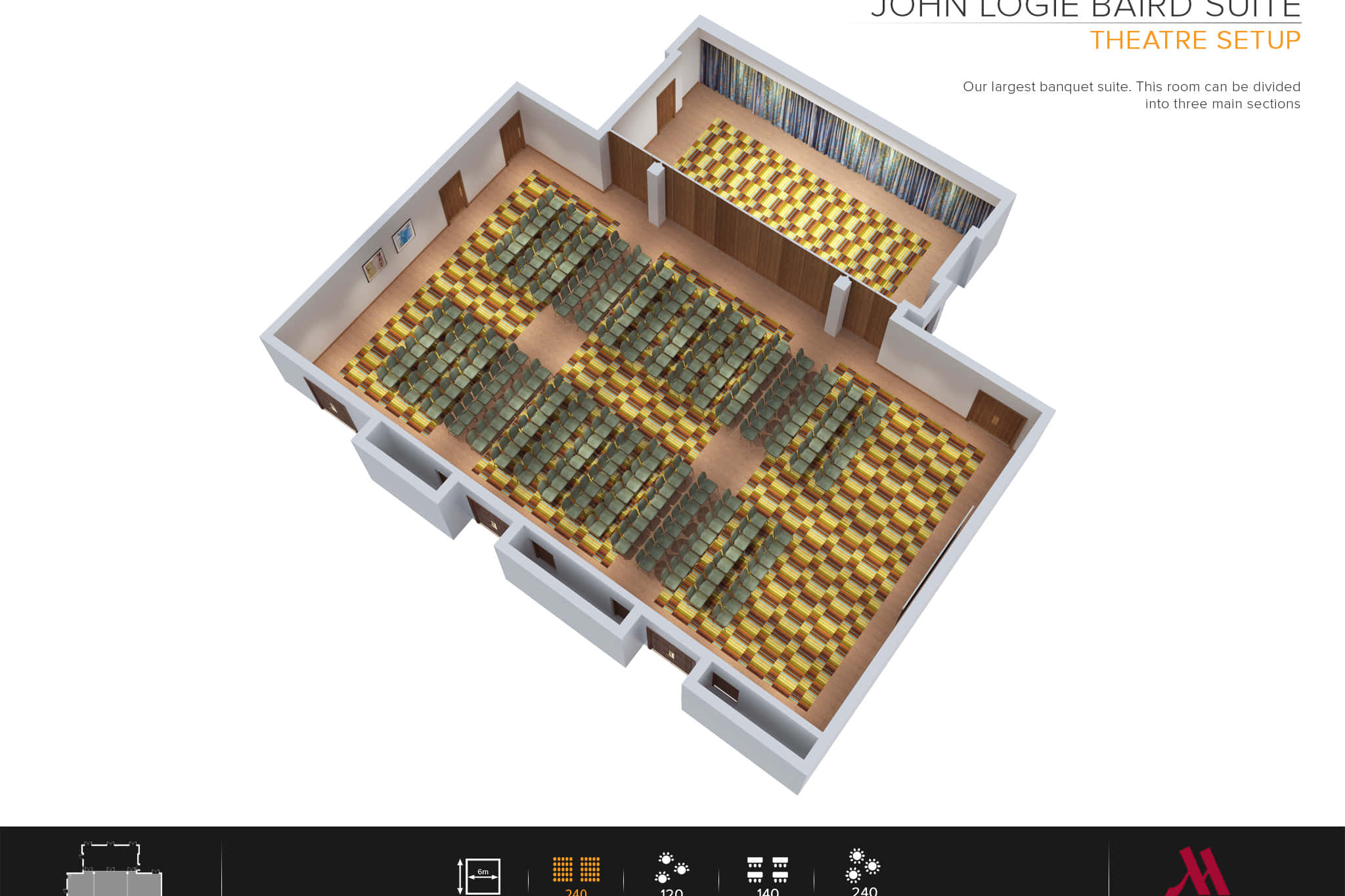 John Logie Baird Suite 10