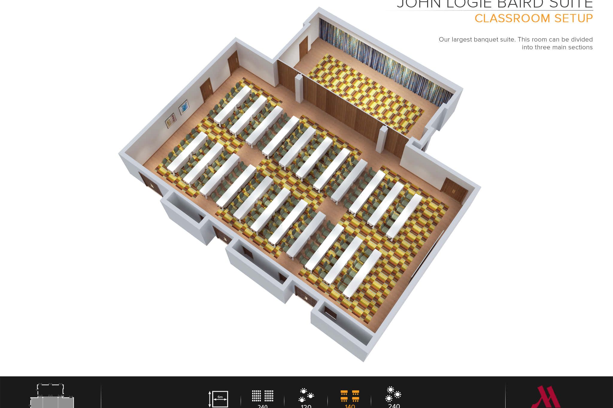John Logie Baird Suite 8