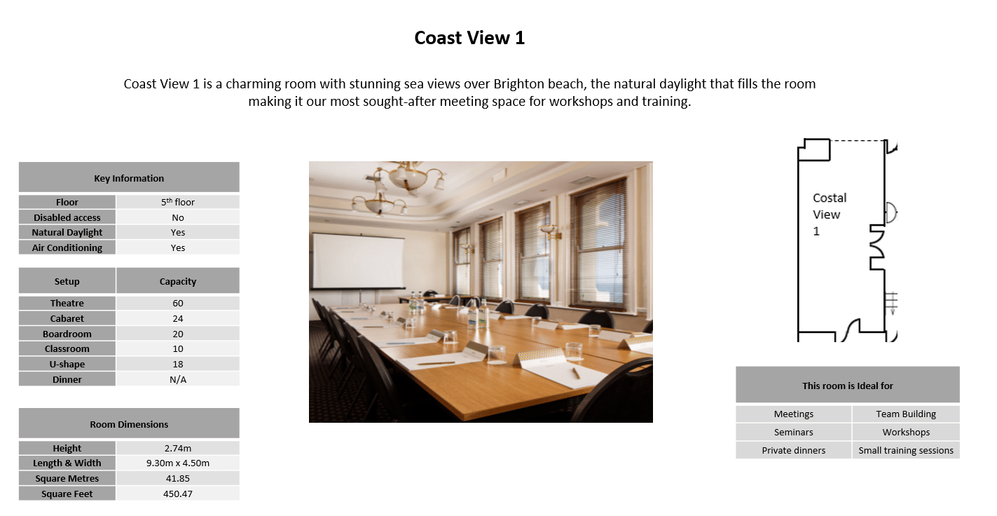 Coast View 1 2