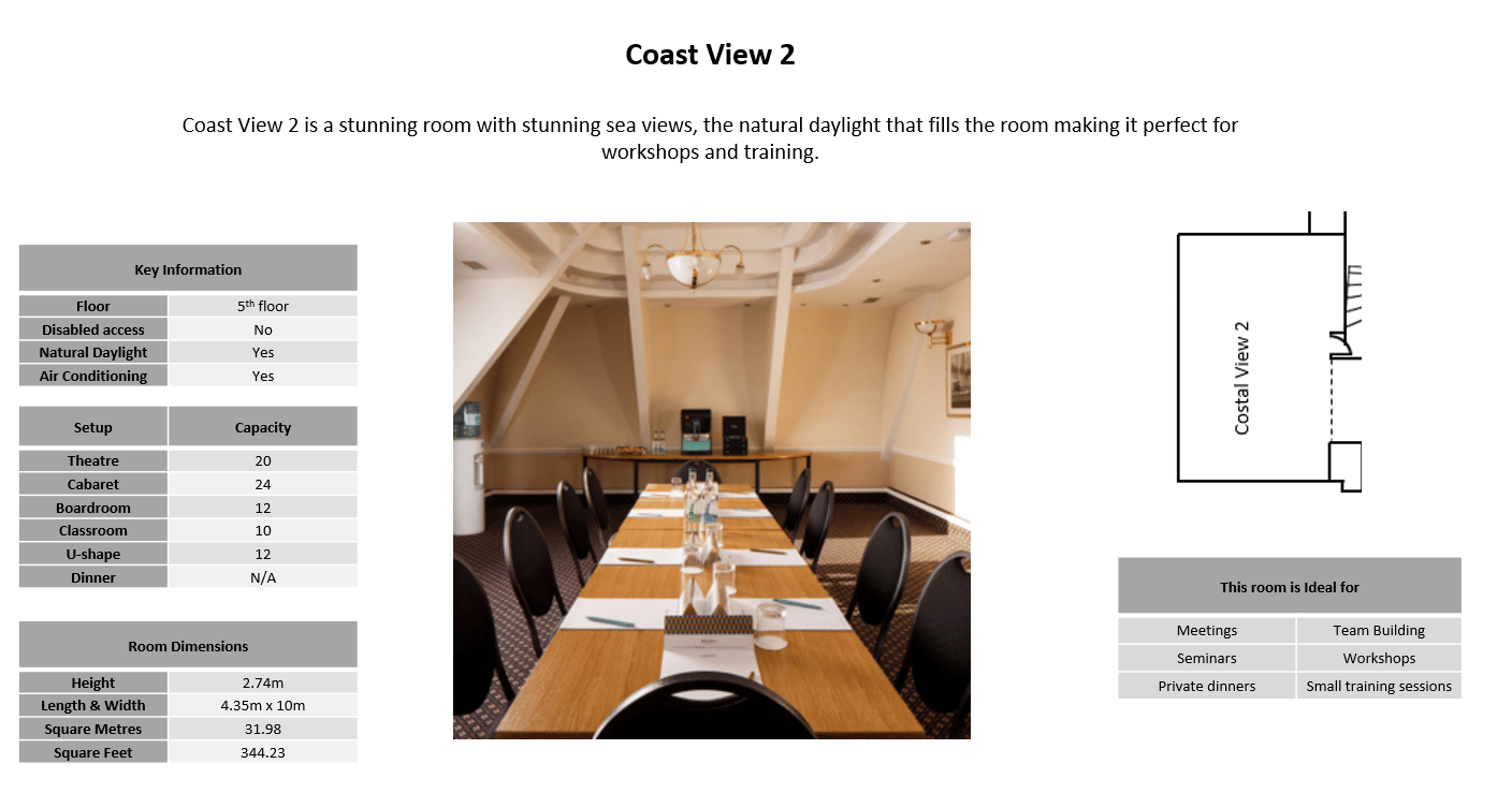Coast View 2 1