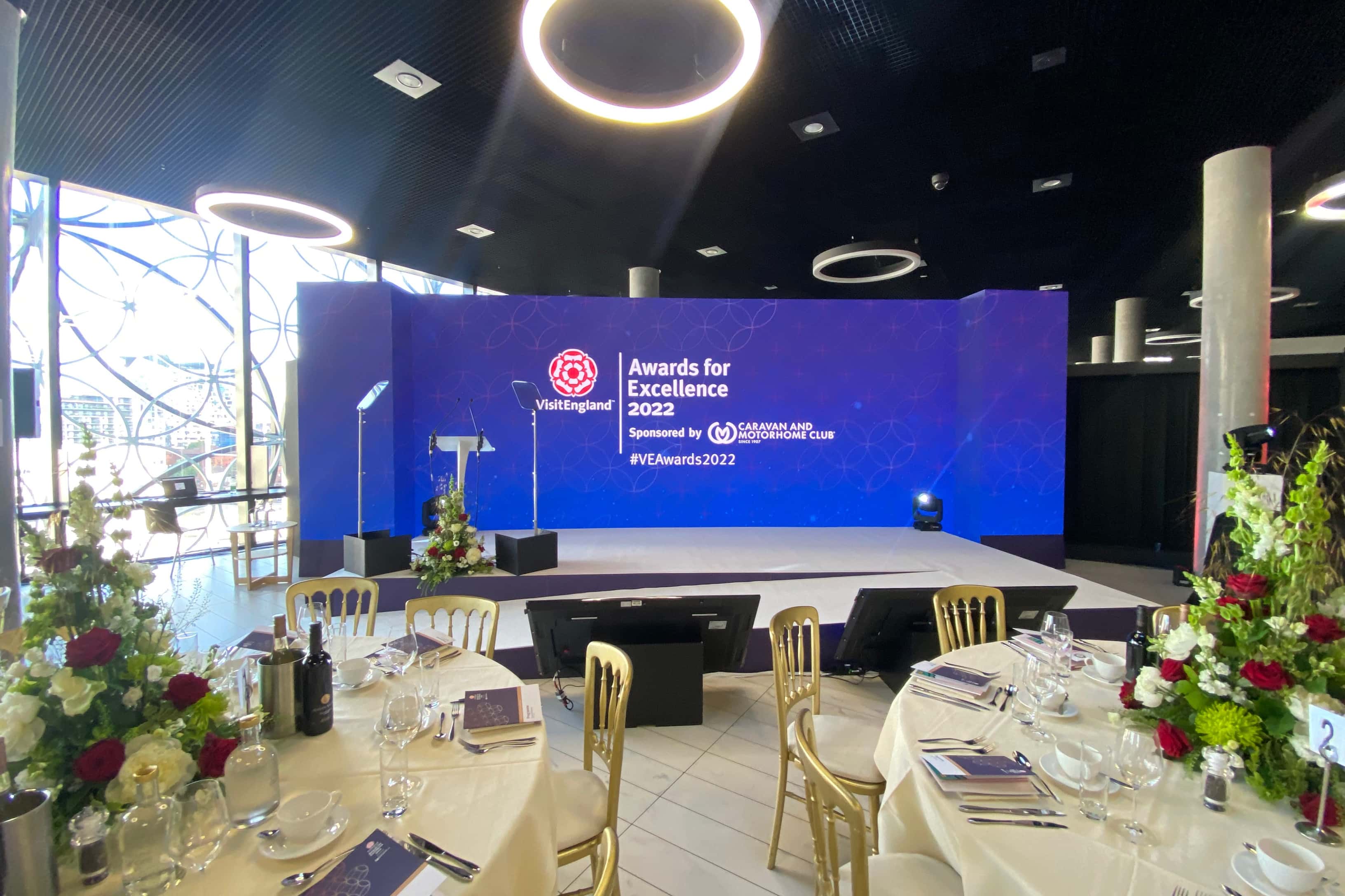 Level 2 Feature Spaces 2