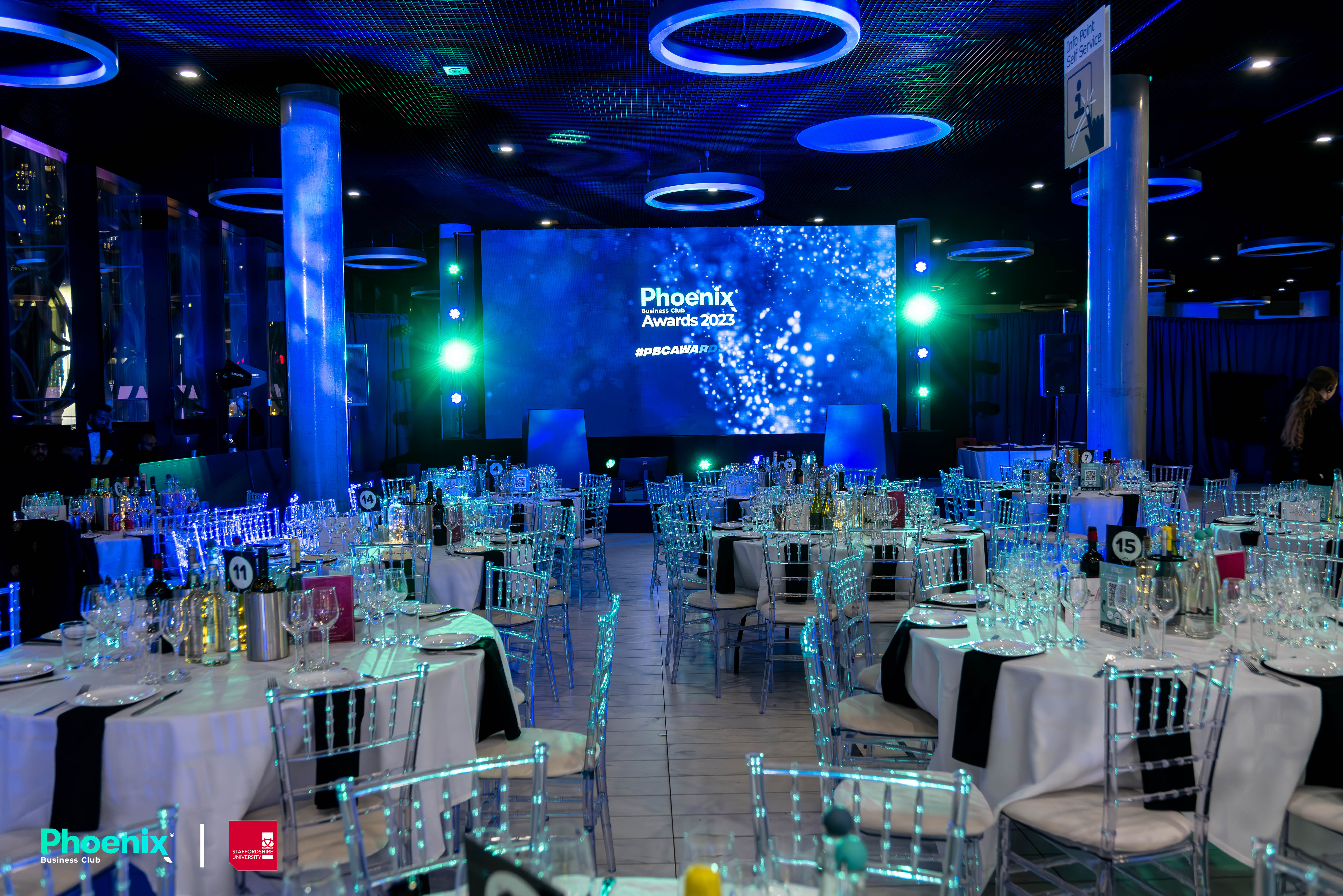 Level 2 Feature Spaces 3