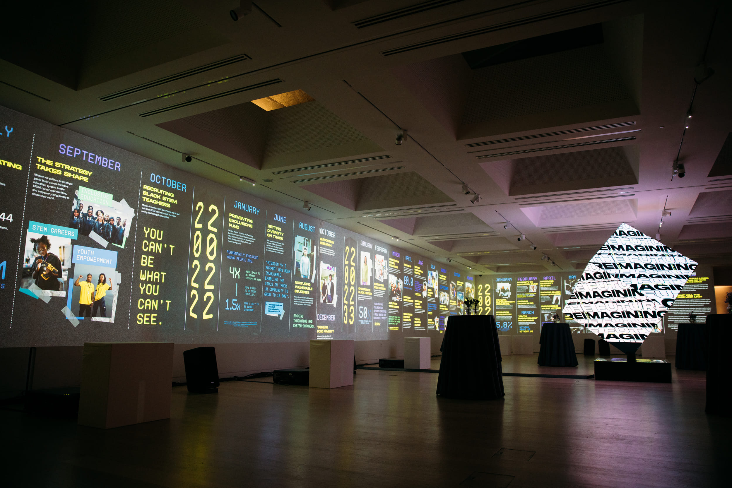 Helene & Johannes Huth Gallery 6