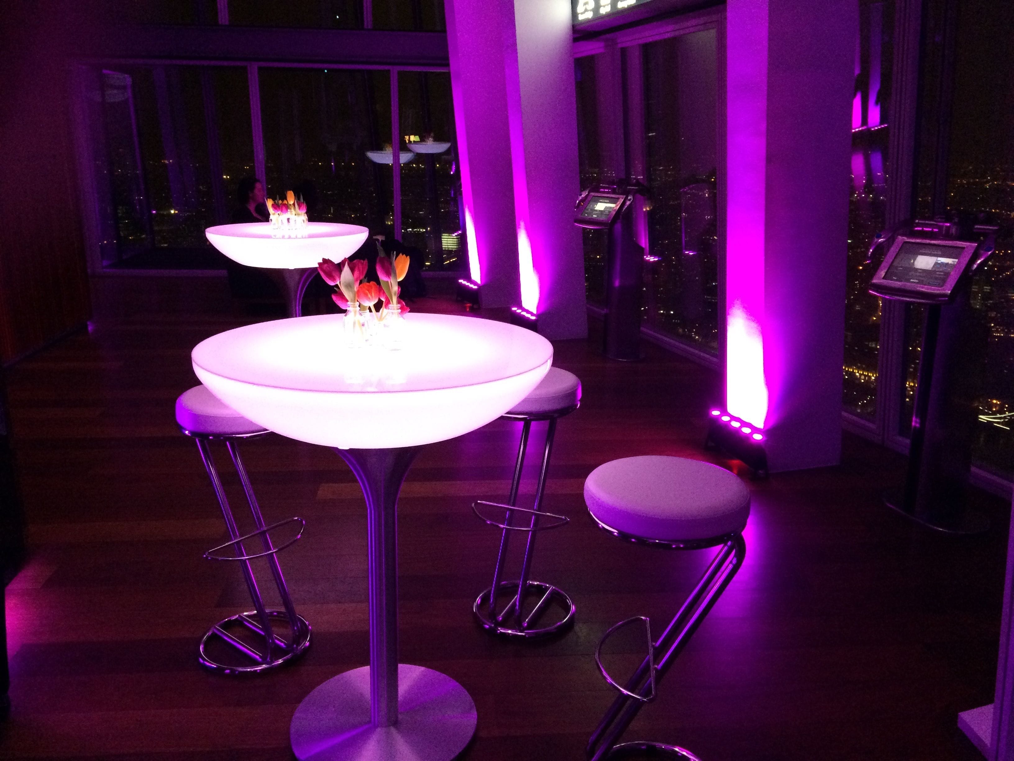 The View from The Shard