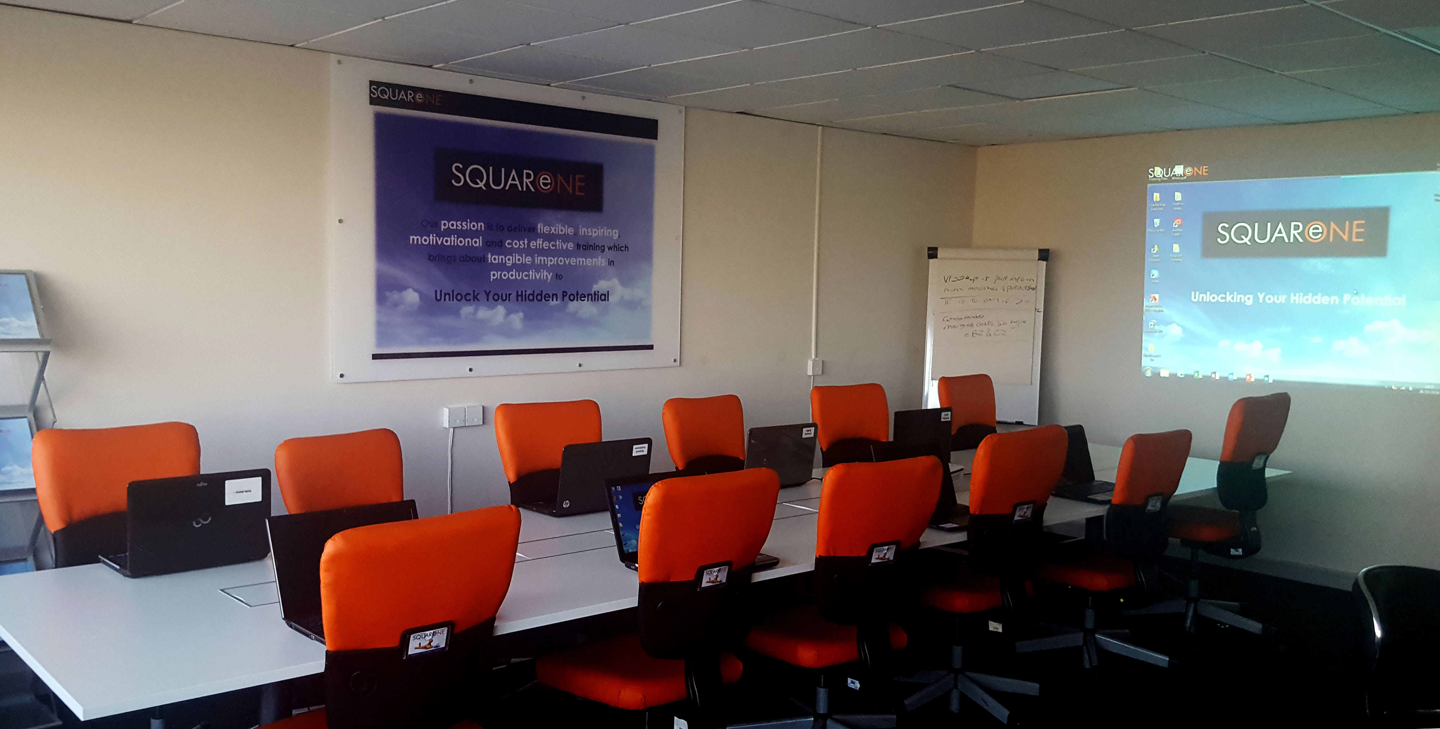 SquareOne Potential 3